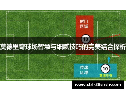 莫德里奇球场智慧与细腻技巧的完美结合探析