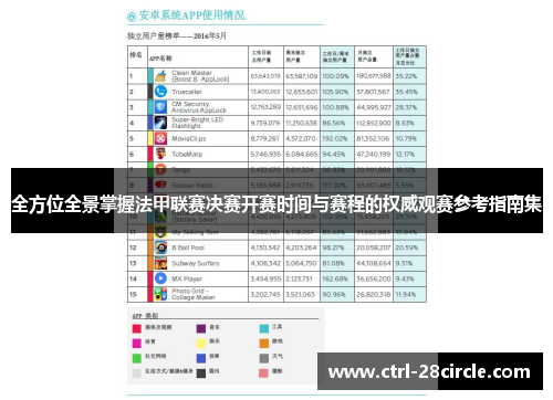全方位全景掌握法甲联赛决赛开赛时间与赛程的权威观赛参考指南集 全方位全景掌握法甲联赛决赛开赛时间与赛程的权威观赛参考指南集