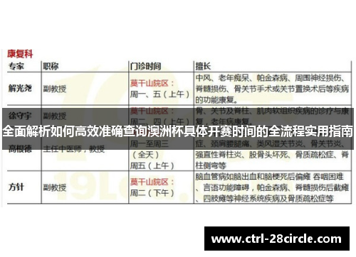 全面解析如何高效准确查询澳洲杯具体开赛时间的全流程实用指南 全面解析如何高效准确查询澳洲杯具体开赛时间的全流程实用指南