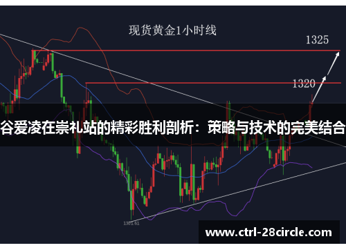 谷爱凌在崇礼站的精彩胜利剖析：策略与技术的完美结合