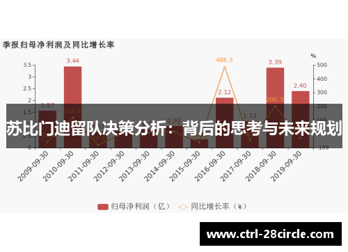 苏比门迪留队决策分析：背后的思考与未来规划