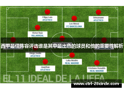 西甲最佳阵容评选谁是其中最出色的球员和他的重要性解析