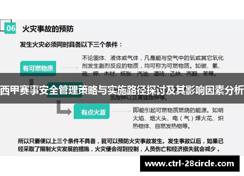 西甲赛事安全管理策略与实施路径探讨及其影响因素分析 西甲赛事安全管理策略与实施路径探讨及其影响因素分析