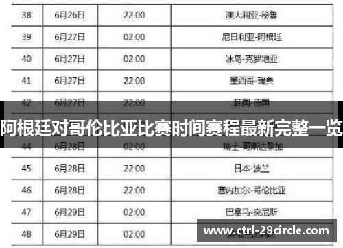 阿根廷对哥伦比亚比赛时间赛程最新完整一览