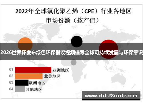 2026世界杯发布绿色环保倡议视频倡导全球可持续发展与环保意识