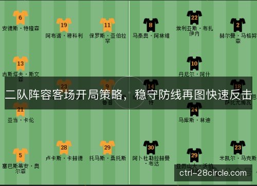 二队阵容客场开局策略,稳守防线再图快速反击 二队阵容客场开局策略,稳守防线再图快速反击